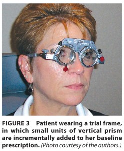 Person wearing a Trial Frame